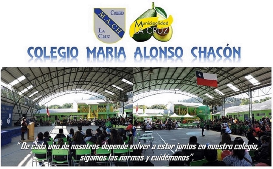 Colegio Maria Alonso Chacon