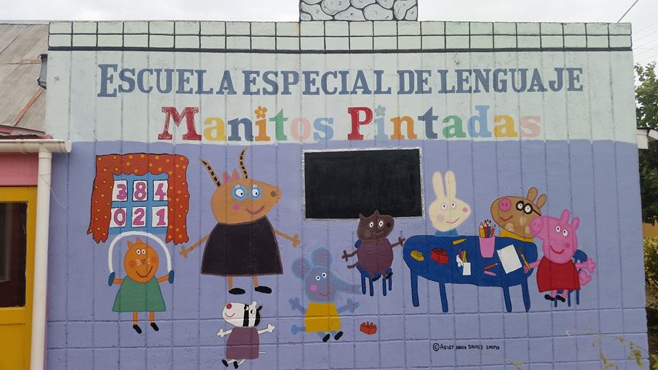 Esc.Especial Lenguaje Manitos Pintadas