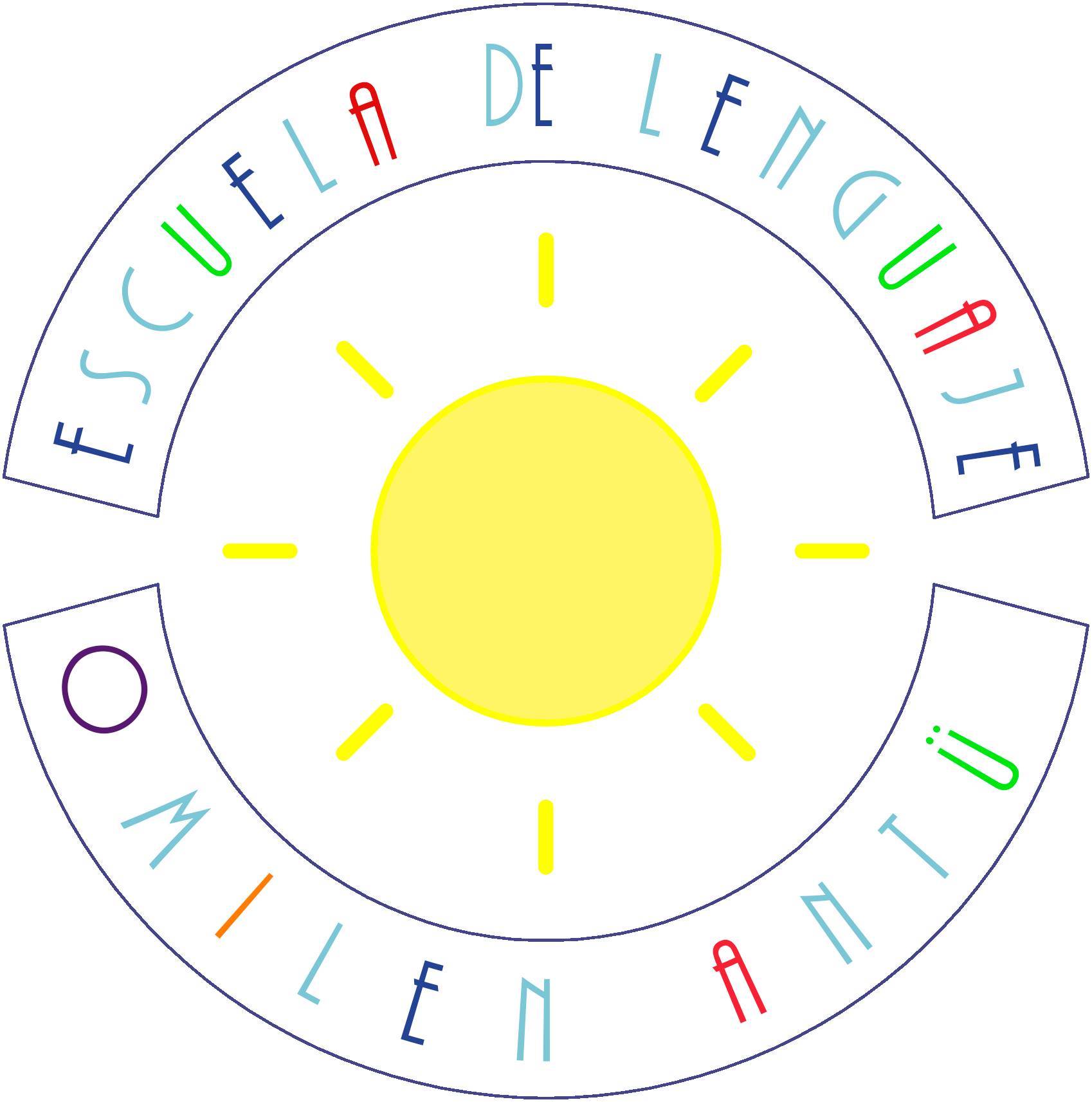 Escuela Especial Nº 2487  'Omilen  Antu'