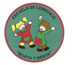 Esc. Especial Part. Marta Y Berta