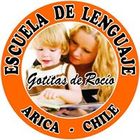 Esc Esp De Lenguaje Gotitas De Rocio