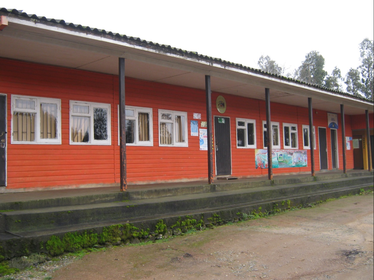 Escuela Basica Chupallar