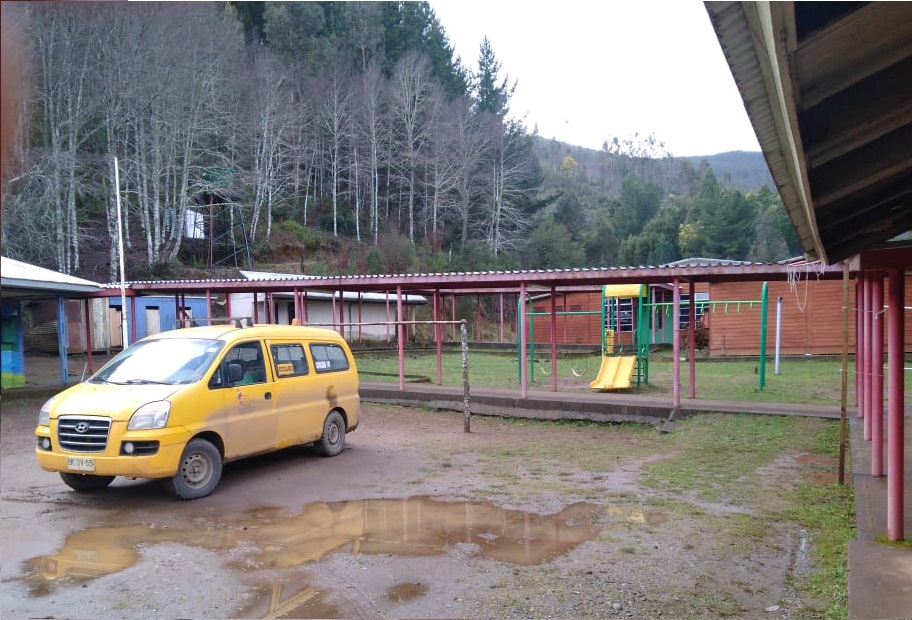 Escuela Agua De Molino