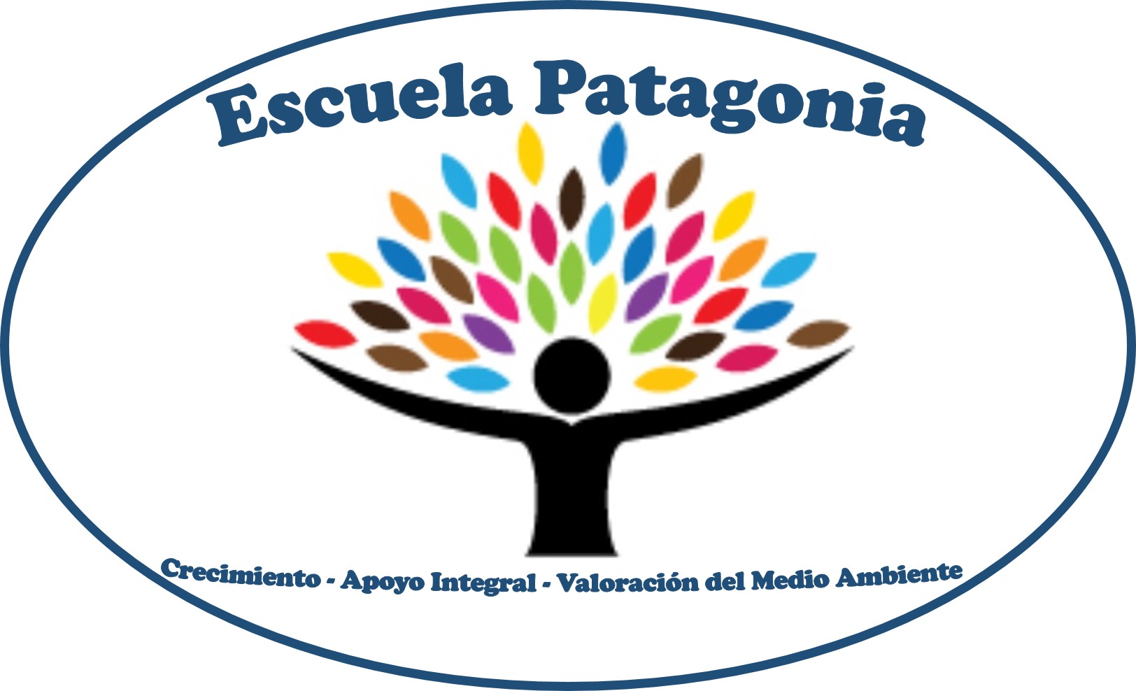 Escuela Particular Patagonia